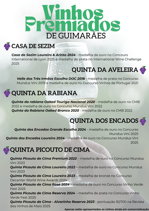 Vinhos Premiados